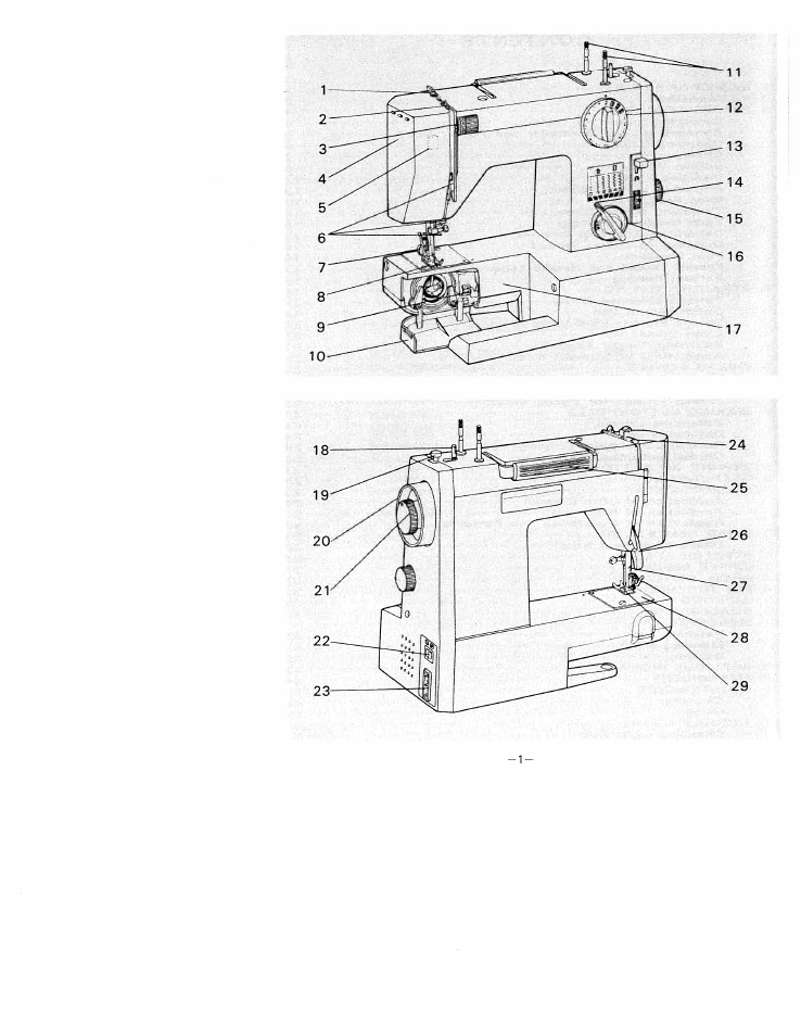 SINGER W1122 User Manual | Page 4 / 50