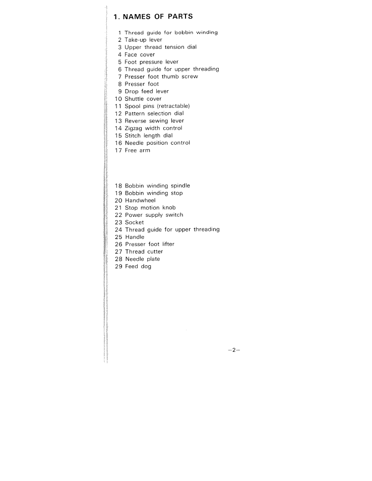 Names of parts | SINGER W1122 User Manual | Page 5 / 50