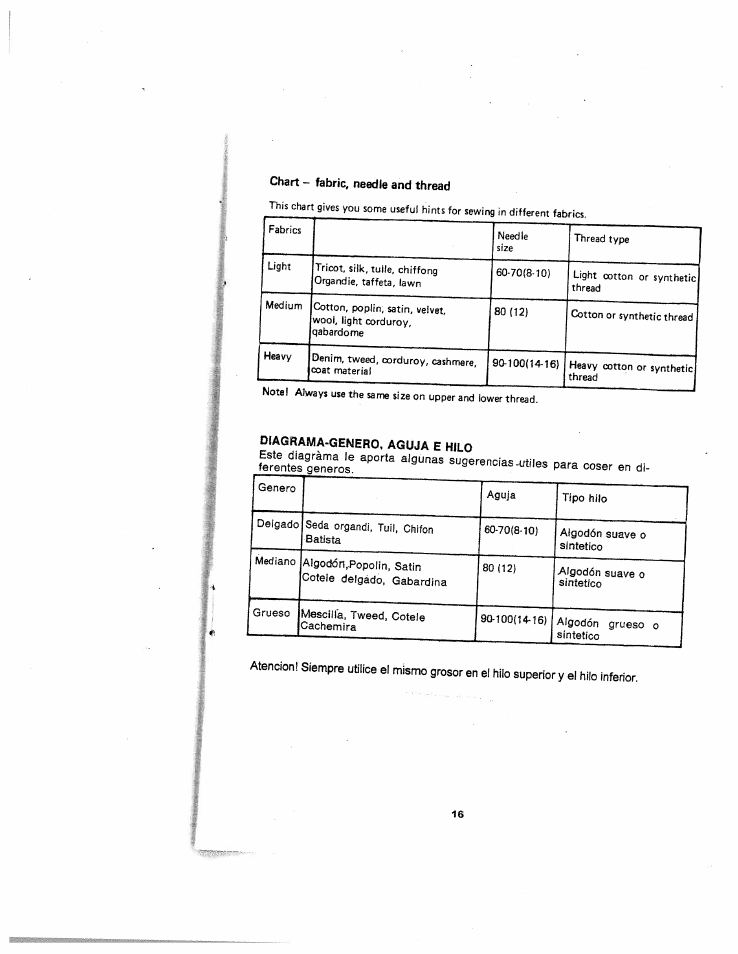 Chart - fabric, neaile and thread | SINGER W1126 User Manual | Page 21 / 38