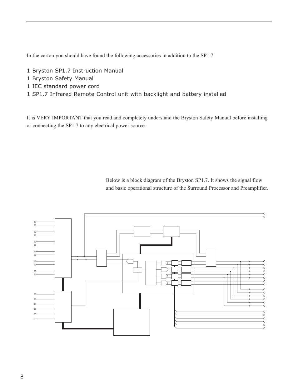 Accessories, Sp1.7 functional layout, Figure 1: block diagram | System controller, Dsp core | Bryston SP1.7PRECISION User Manual | Page 4 / 40