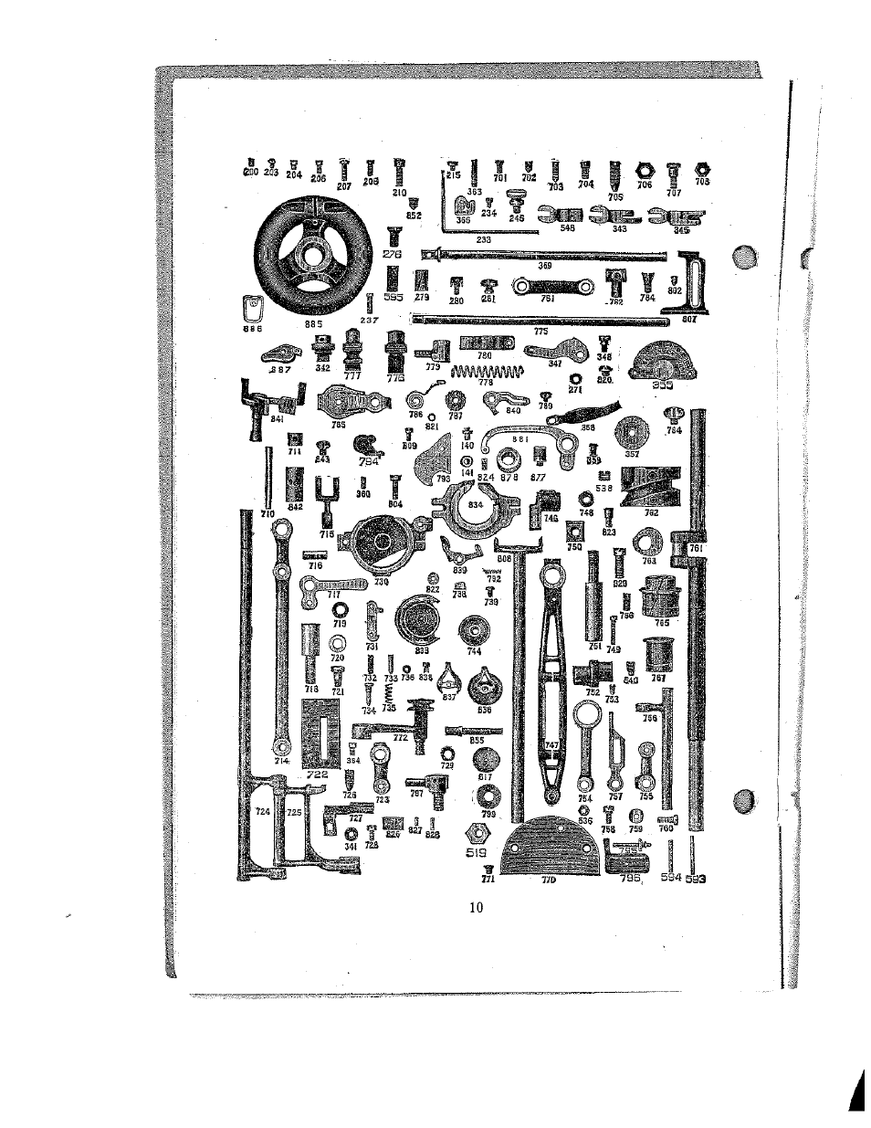 SINGER W12 User Manual | Page 10 / 27