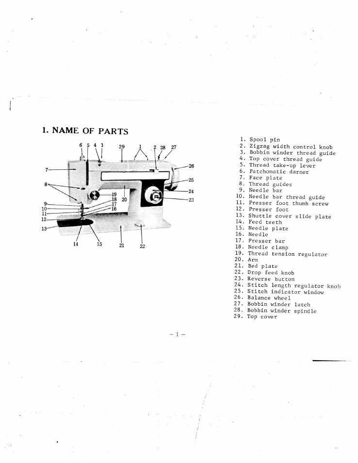 Name of parts | SINGER W120 User Manual | Page 3 / 26