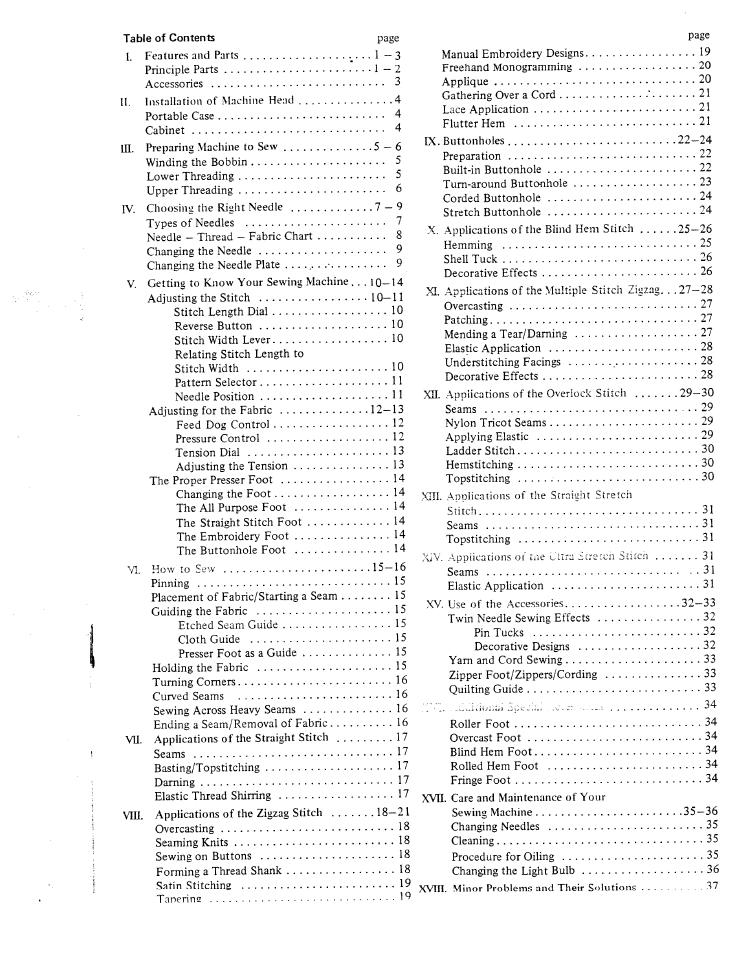 SINGER W1213 User Manual | Page 2 / 44