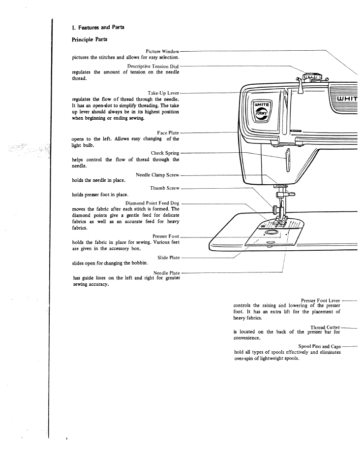 SINGER W1213 User Manual | Page 3 / 44