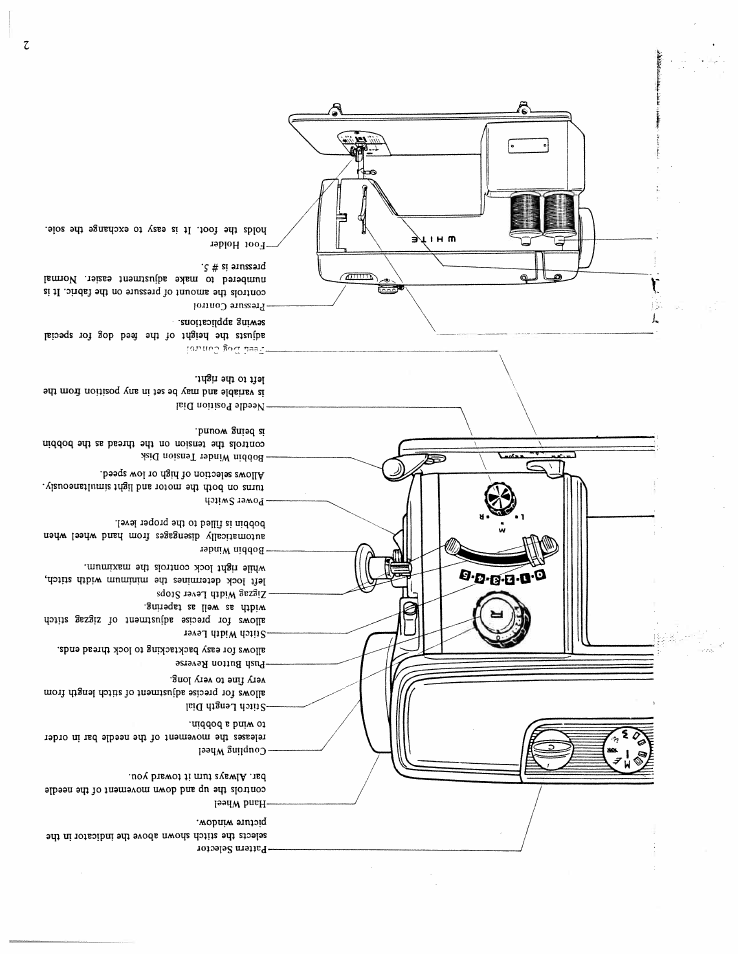 SINGER W1213 User Manual | Page 4 / 44