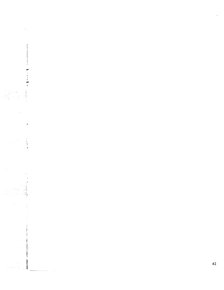 SINGER W1213 User Manual | Page 44 / 44