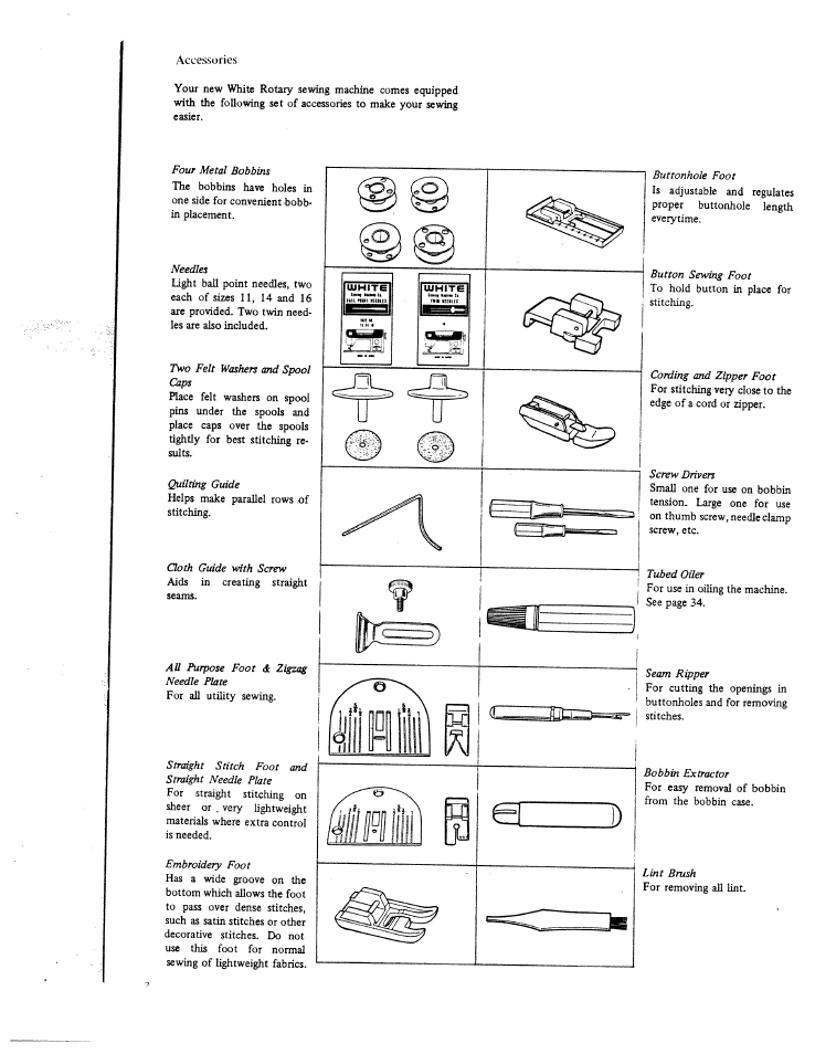 1** ab=c | SINGER W1213 User Manual | Page 5 / 44