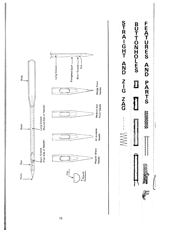 SINGER W1220 User Manual | Page 15 / 39