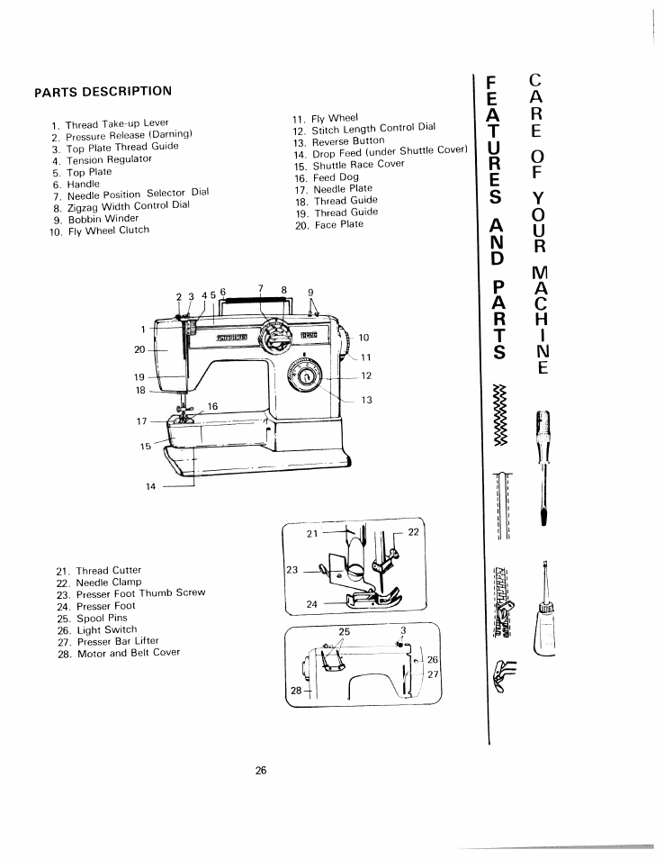 Parts description, Ac h i | SINGER W1220 User Manual | Page 28 / 39