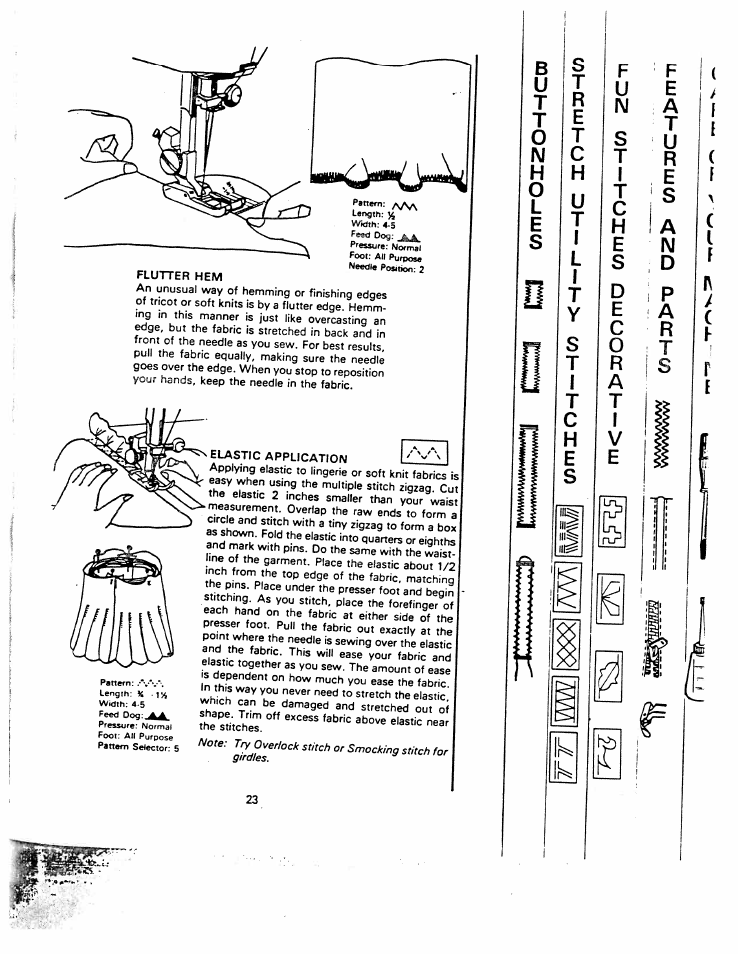 He l 1 t | SINGER W1260 User Manual | Page 25 / 54
