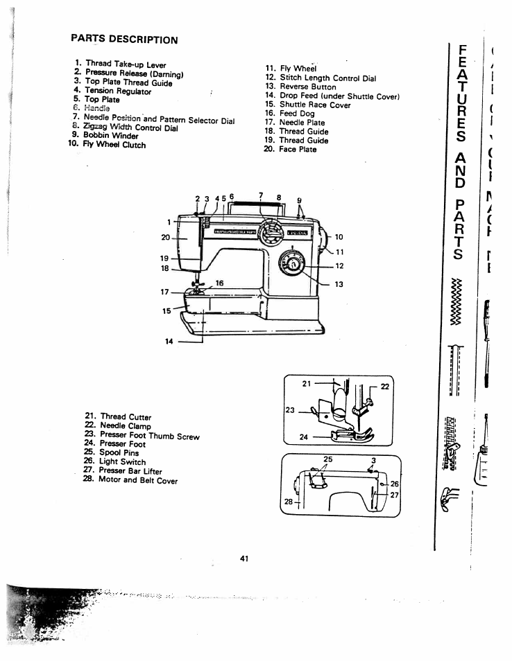 Parts description, Rai bi | SINGER W1260 User Manual | Page 43 / 54