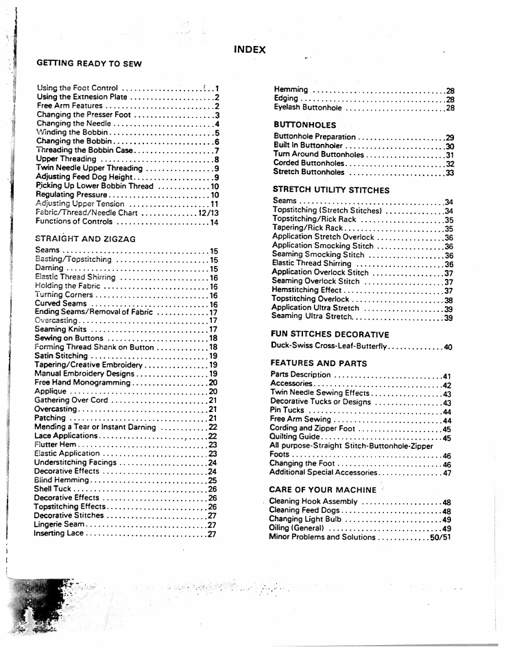Index | SINGER W1260 User Manual | Page 54 / 54