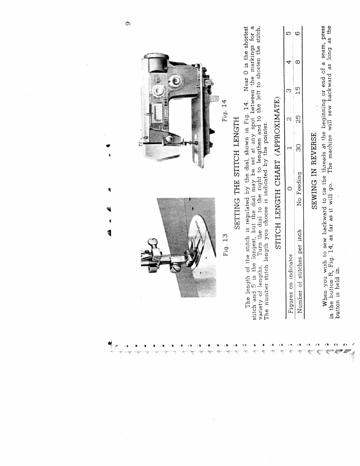 SINGER W1266 User Manual | Page 10 / 51