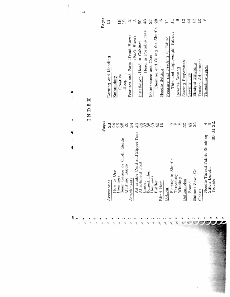 SINGER W1266 User Manual | Page 2 / 51