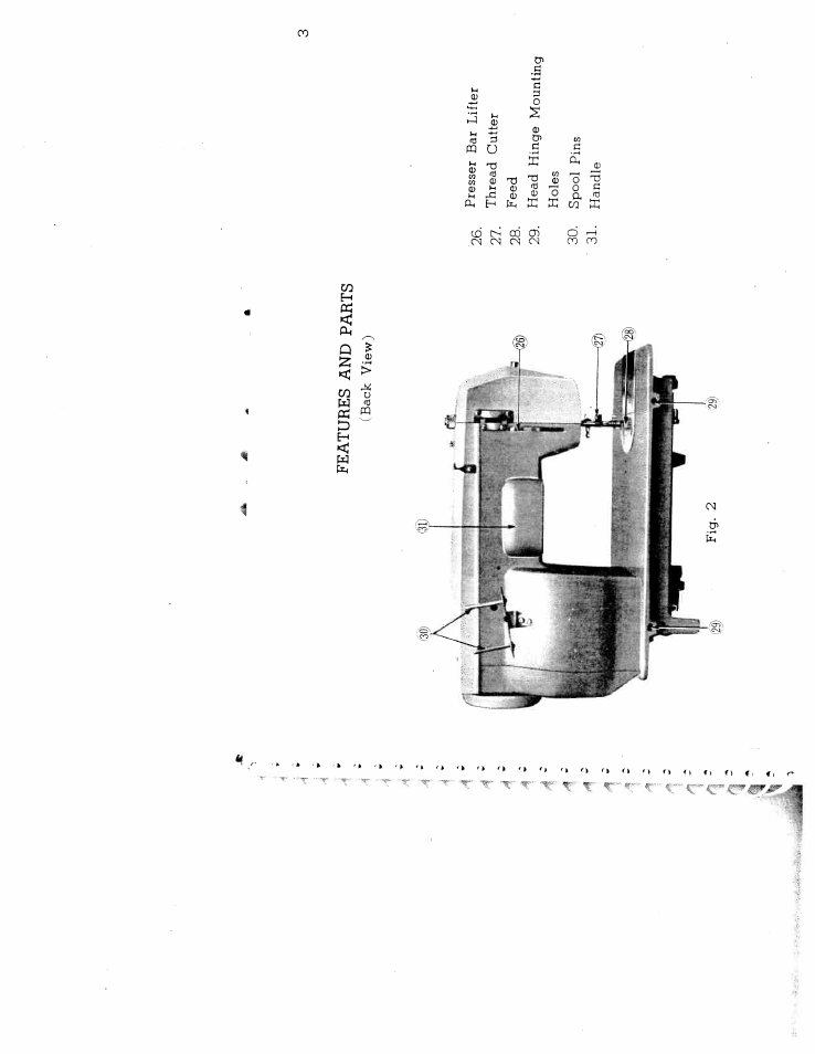 SINGER W1266 User Manual | Page 4 / 51