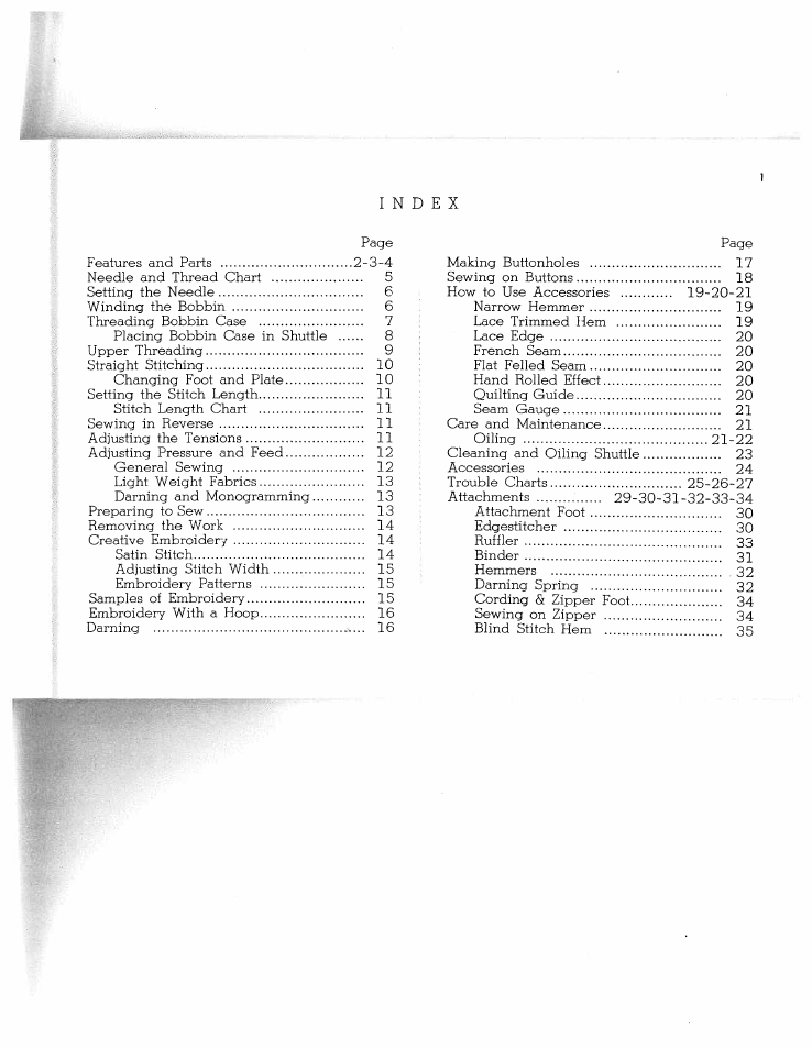 Index | SINGER W1268 User Manual | Page 4 / 37