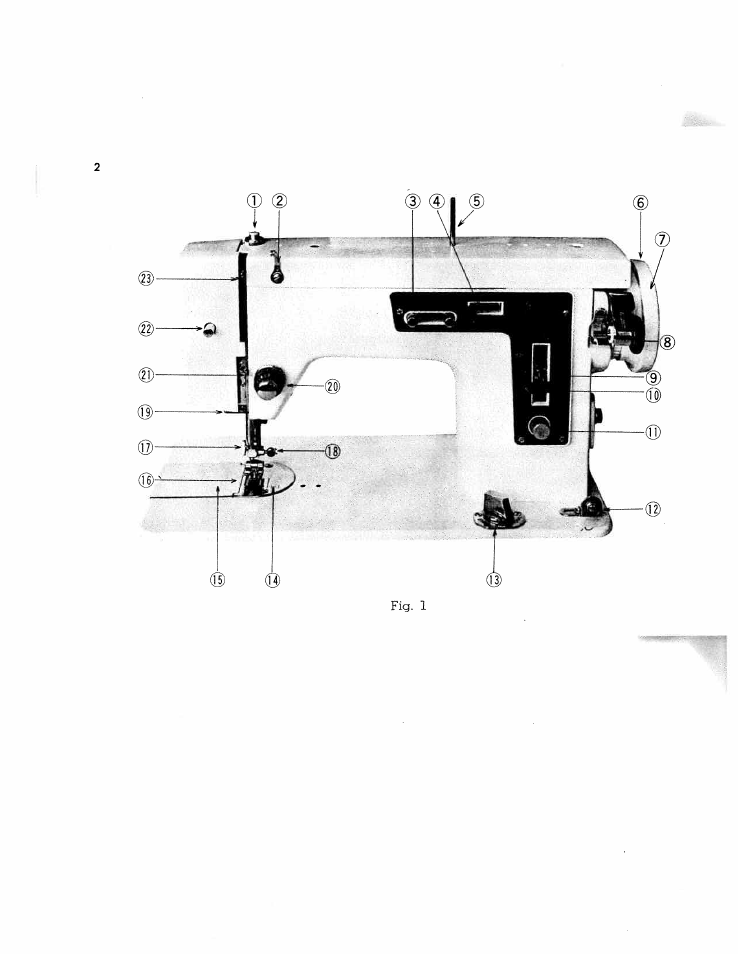 SINGER W1268 User Manual | Page 5 / 37