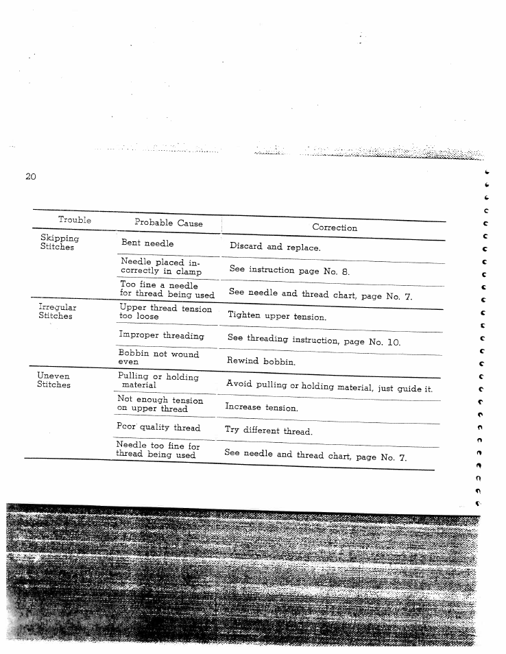 SINGER W128 User Manual | Page 20 / 30