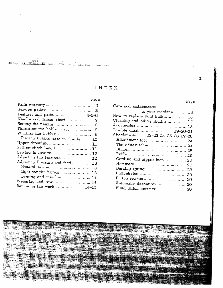 Index | SINGER W128 User Manual | Page 3 / 30