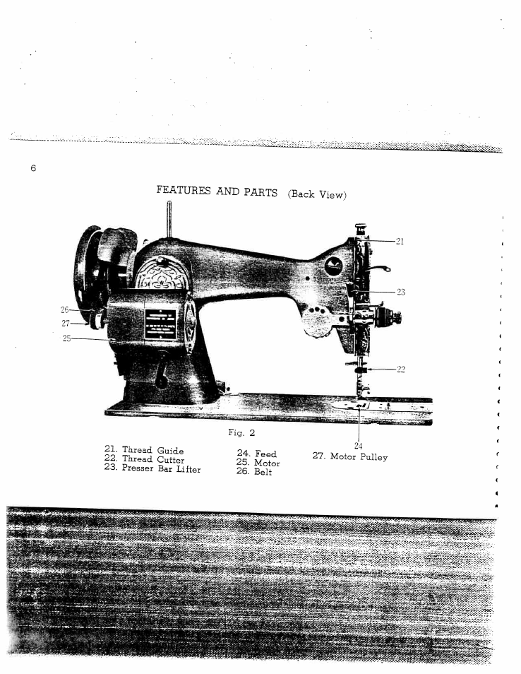 Features and parts (back view) | SINGER W128 User Manual | Page 6 / 30