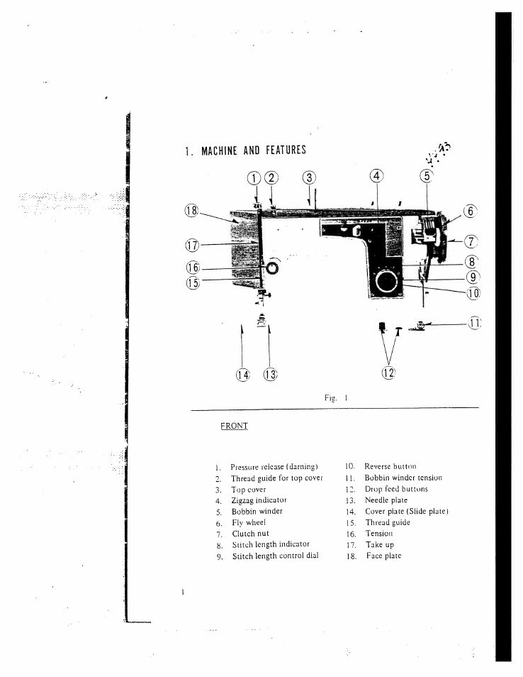 D (d u, 1 . machine and features | SINGER W130 User Manual | Page 3 / 27