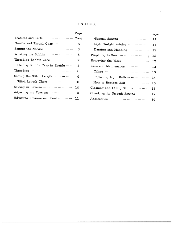 SINGER W1315 User Manual | Page 3 / 21
