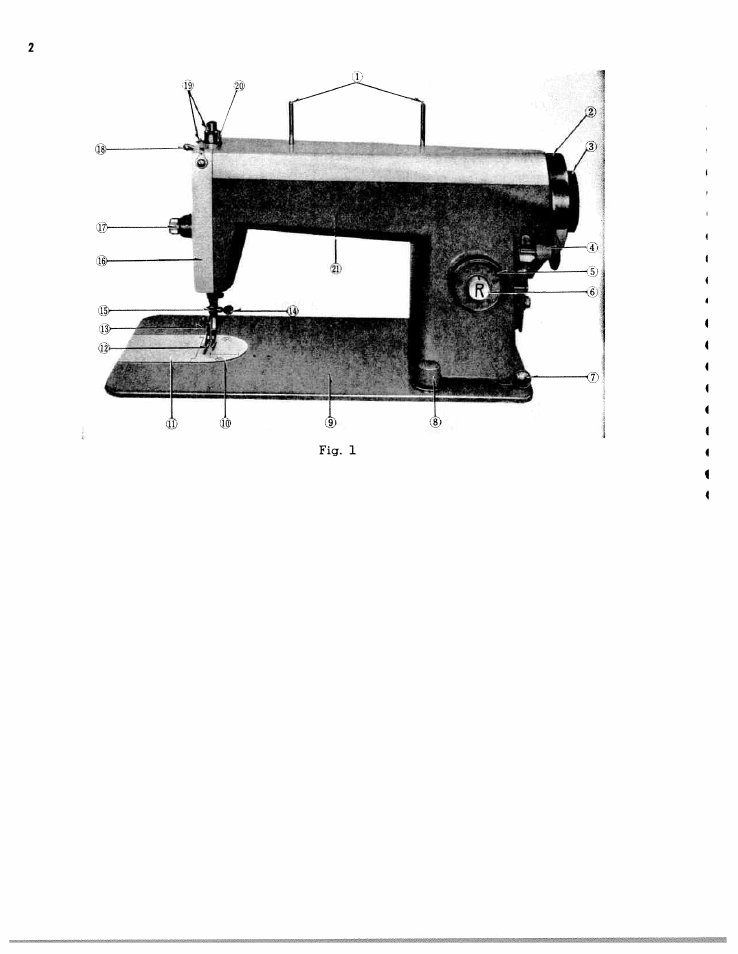 SINGER W1315 User Manual | Page 4 / 21