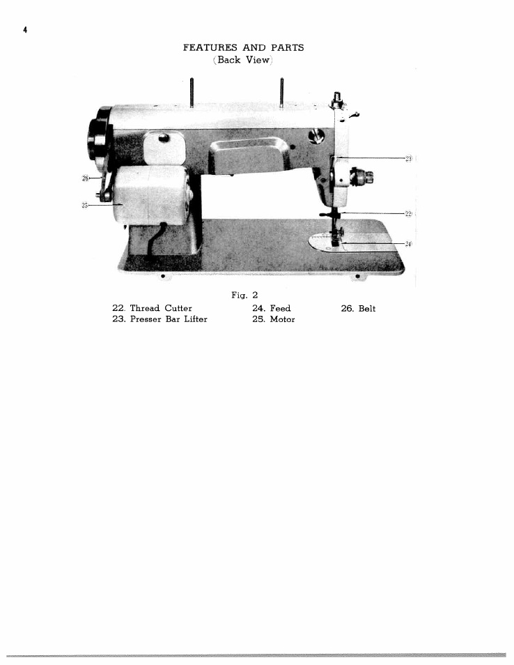 SINGER W1315 User Manual | Page 6 / 21