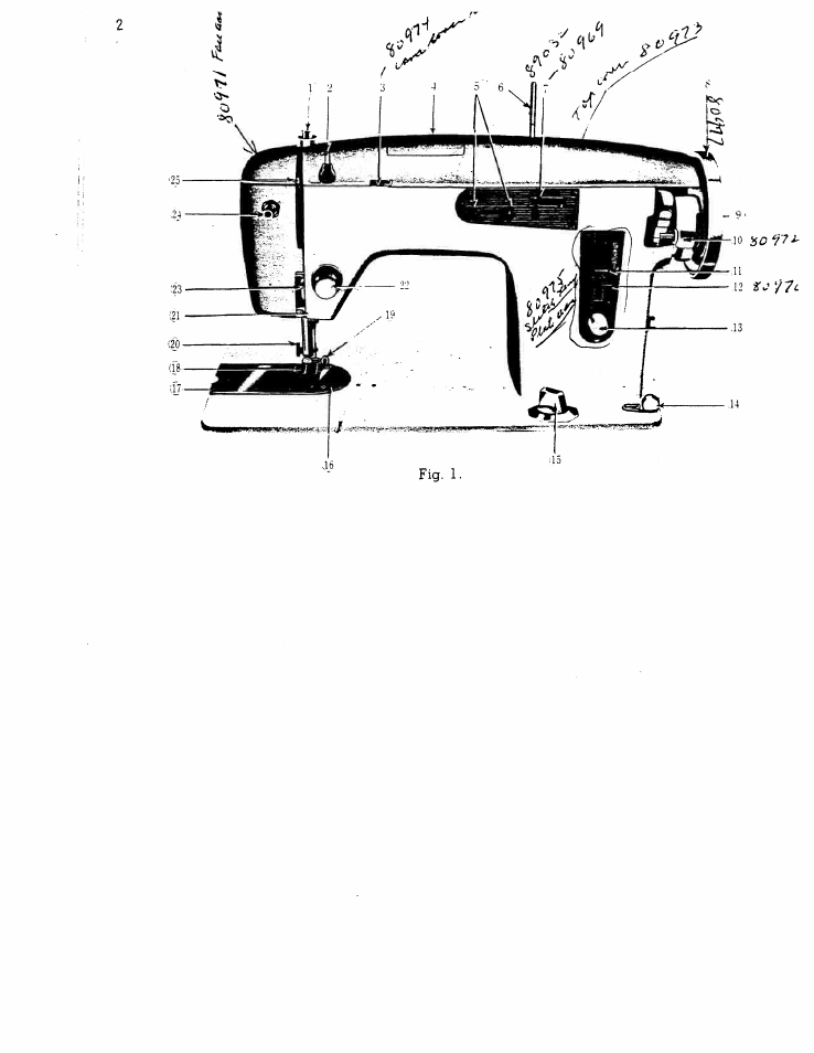 SINGER W1365 User Manual | Page 3 / 37