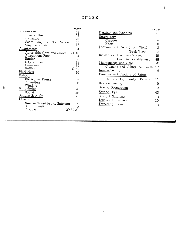 Index | SINGER W1366 User Manual | Page 2 / 51