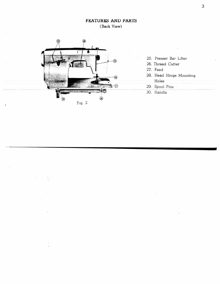 Features and parts | SINGER W1366 User Manual | Page 4 / 51
