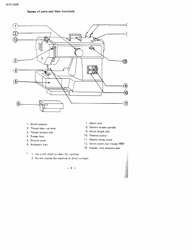 SINGER W160 User Manual | Page 5 / 35