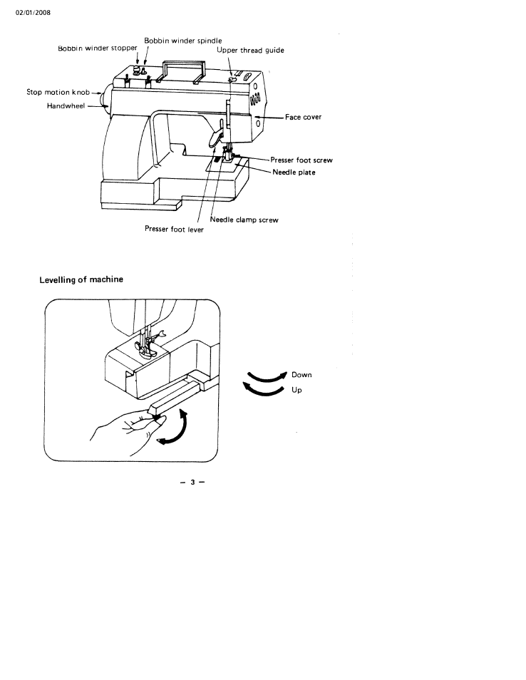 Levelling of machine | SINGER W160 User Manual | Page 6 / 35