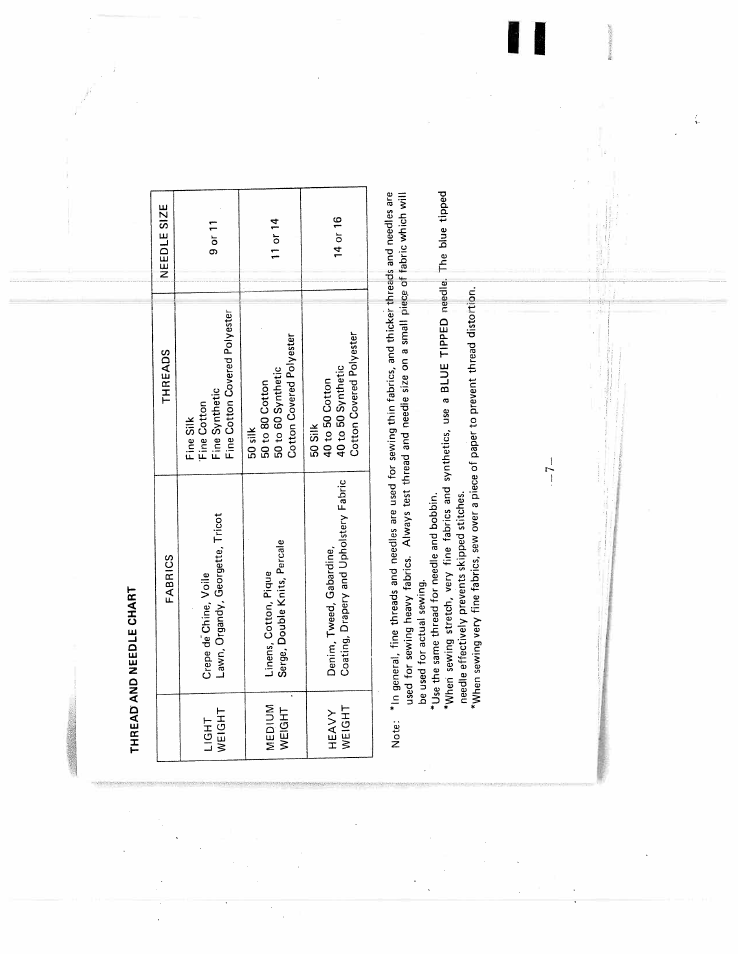 SINGER W1405 User Manual | Page 10 / 39