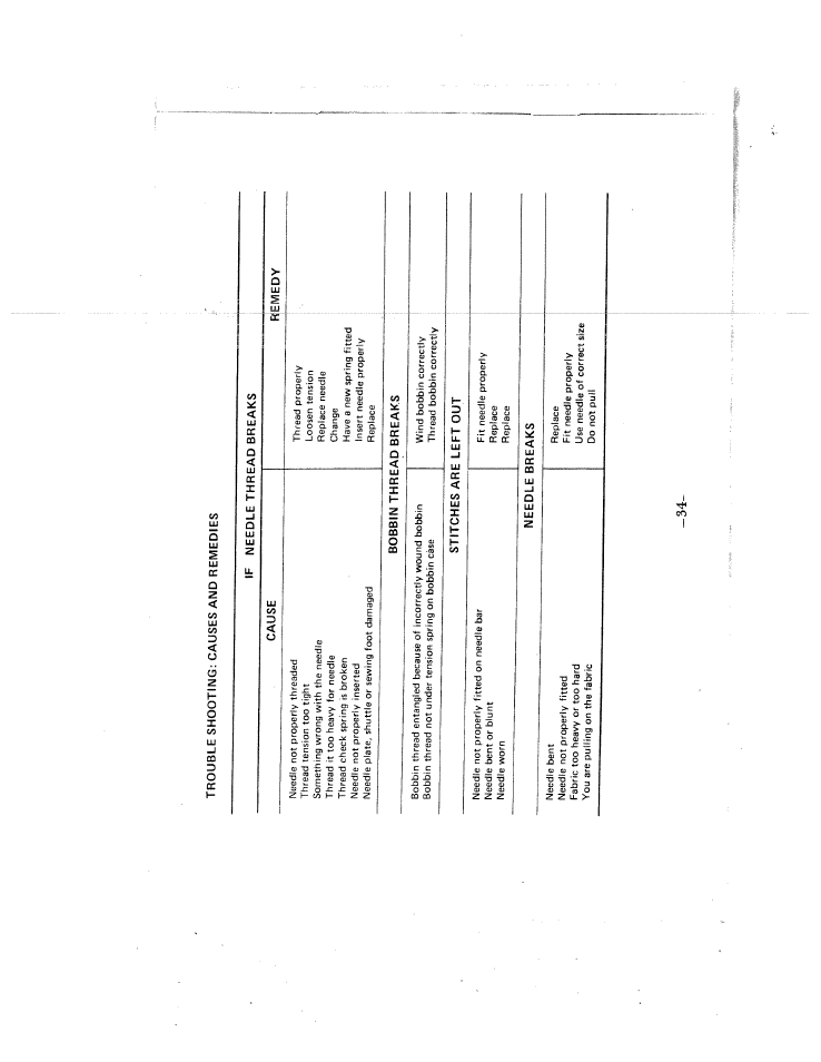 SINGER W1405 User Manual | Page 37 / 39