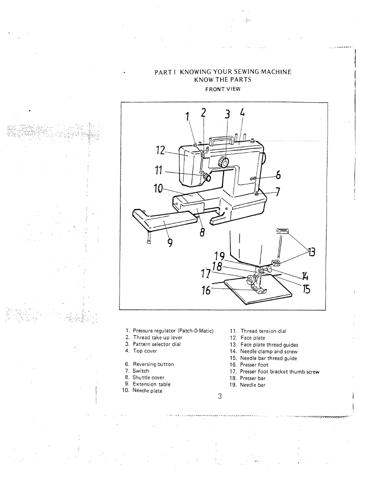 SINGER W1407 User Manual | Page 5 / 40