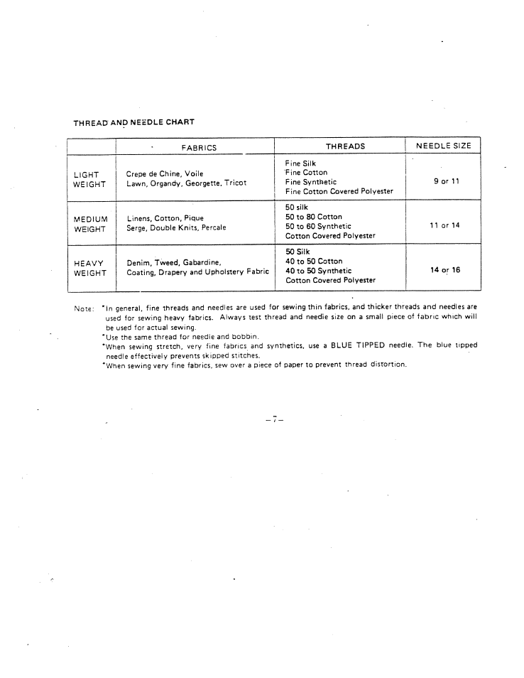 SINGER W1410 User Manual | Page 10 / 38