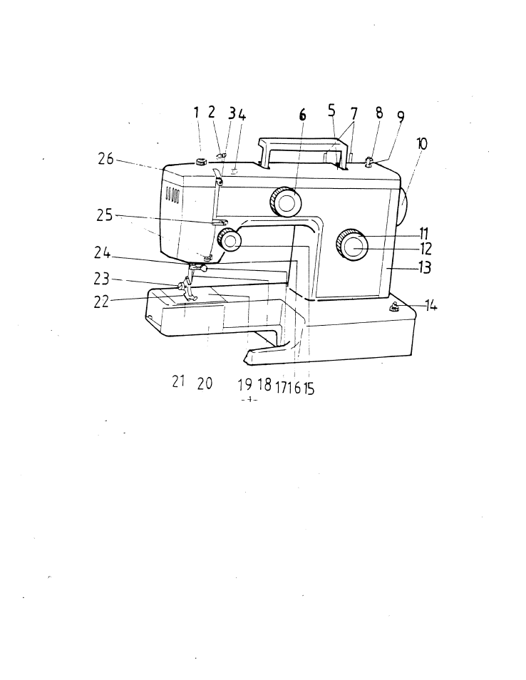 SINGER W1410 User Manual | Page 7 / 38