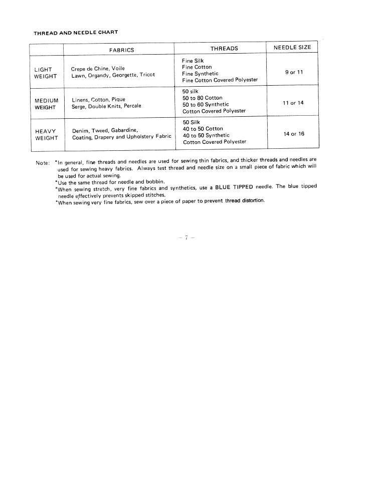 SINGER W1411 User Manual | Page 10 / 41