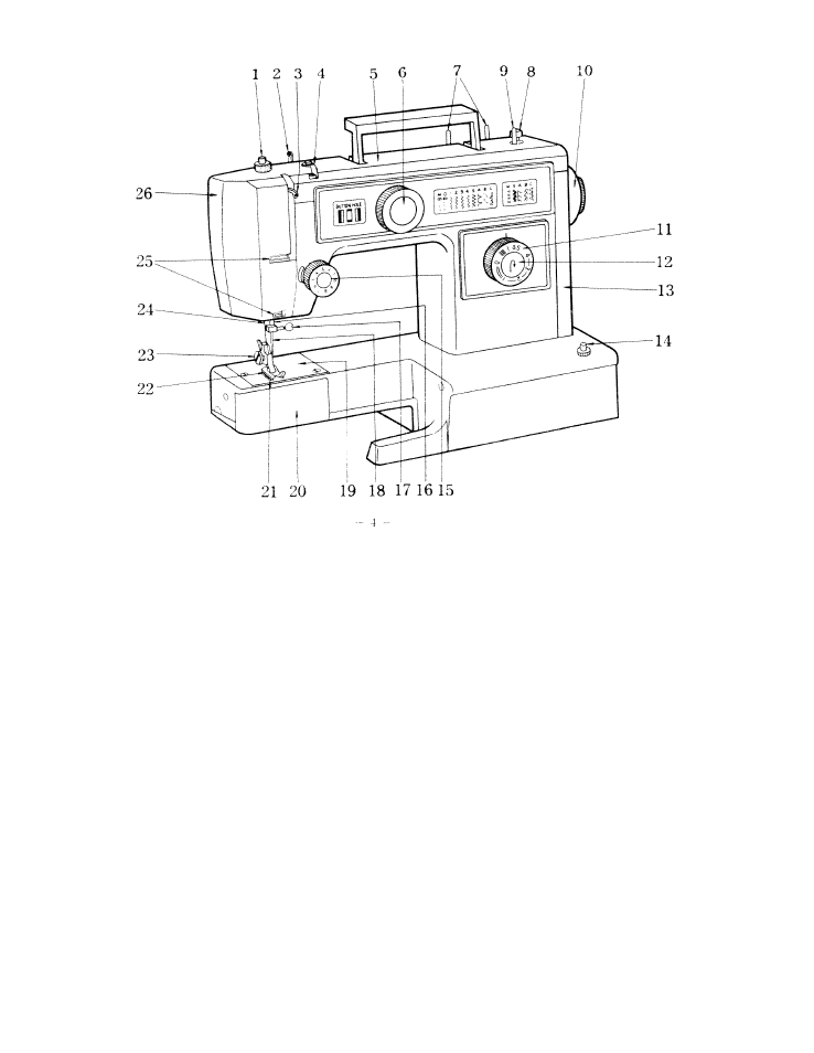 SINGER W1411 User Manual | Page 7 / 41