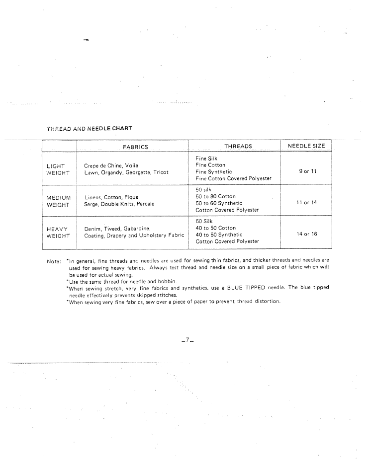 SINGER W1415 User Manual | Page 10 / 36