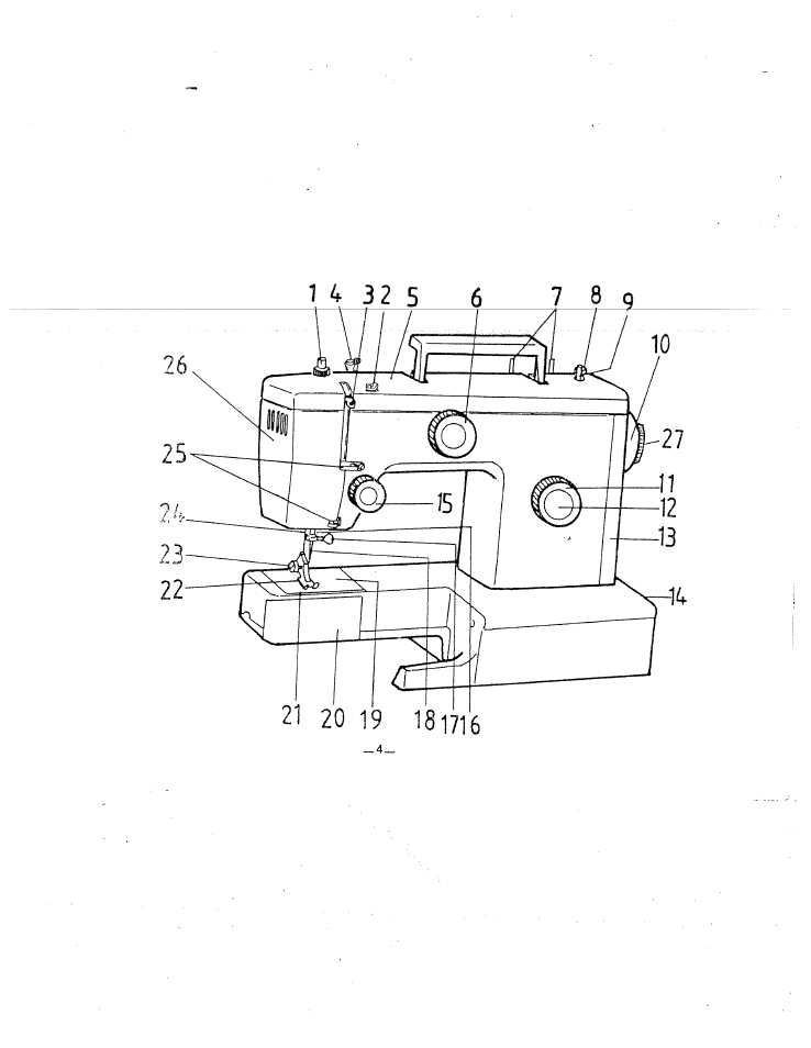 SINGER W1415 User Manual | Page 7 / 36