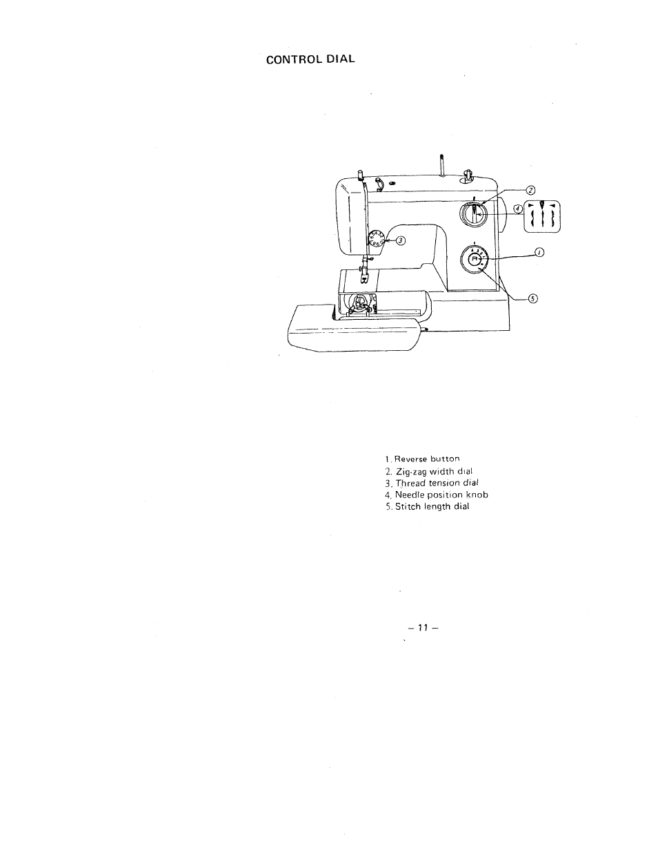 SINGER W1418 User Manual | Page 15 / 31