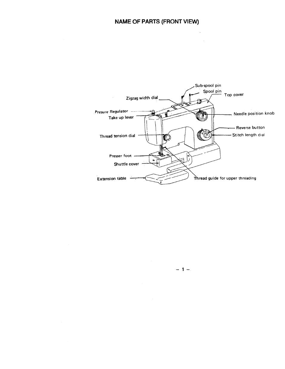 SINGER W1418 User Manual | Page 5 / 31