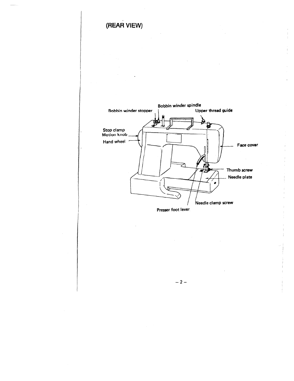 Rearview) | SINGER W1418 User Manual | Page 6 / 31