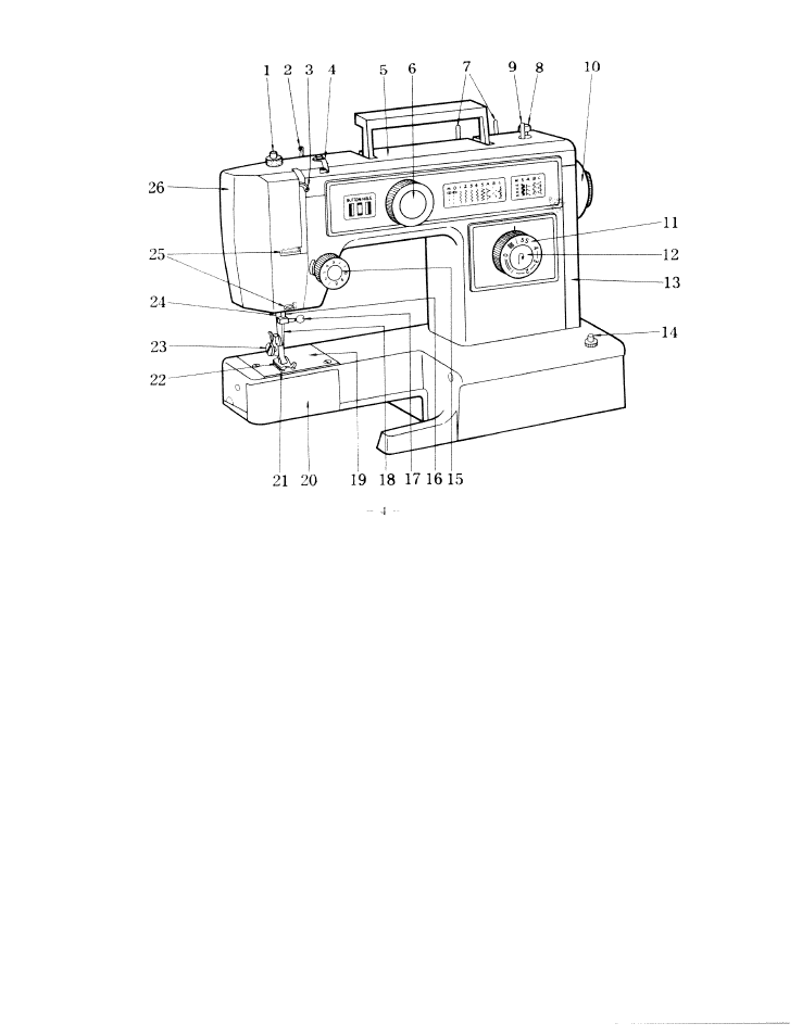 SINGER W1422 User Manual | Page 8 / 42