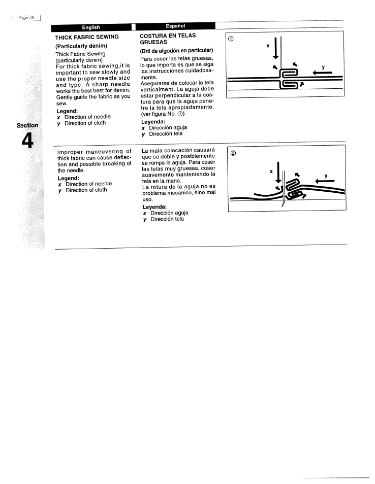 SINGER W1425 User Manual | Page 34 / 62