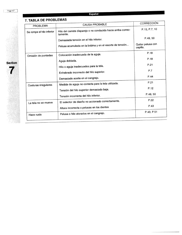 SINGER W1425 User Manual | Page 56 / 62