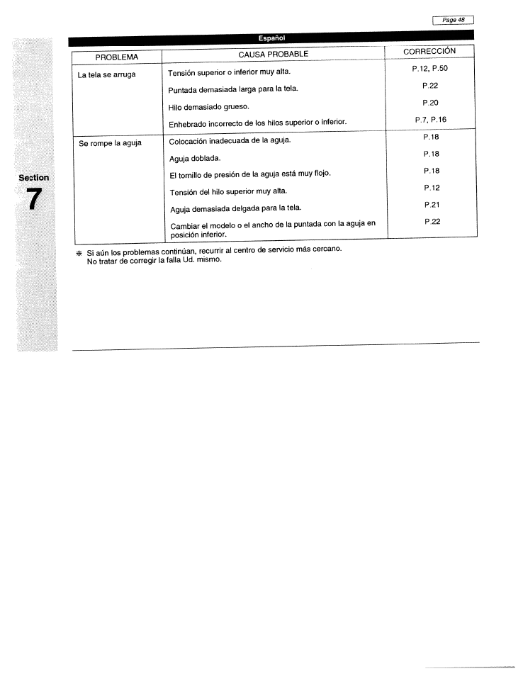 SINGER W1425 User Manual | Page 57 / 62