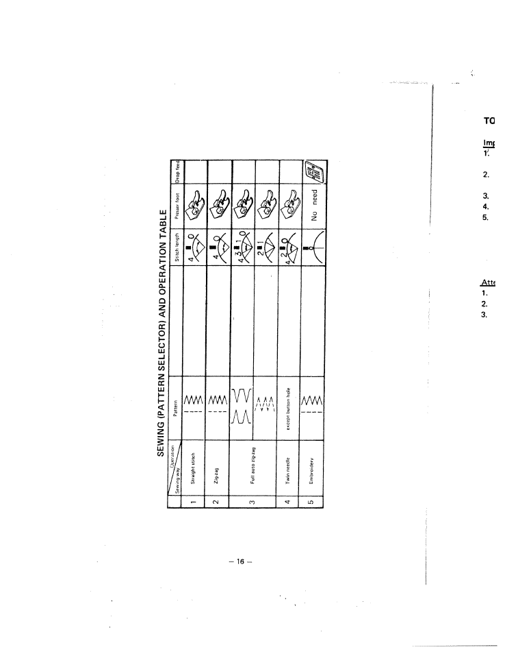 SINGER W1444 User Manual | Page 21 / 33